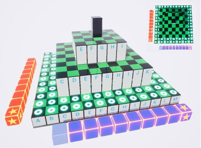 Scientific XIMA figure