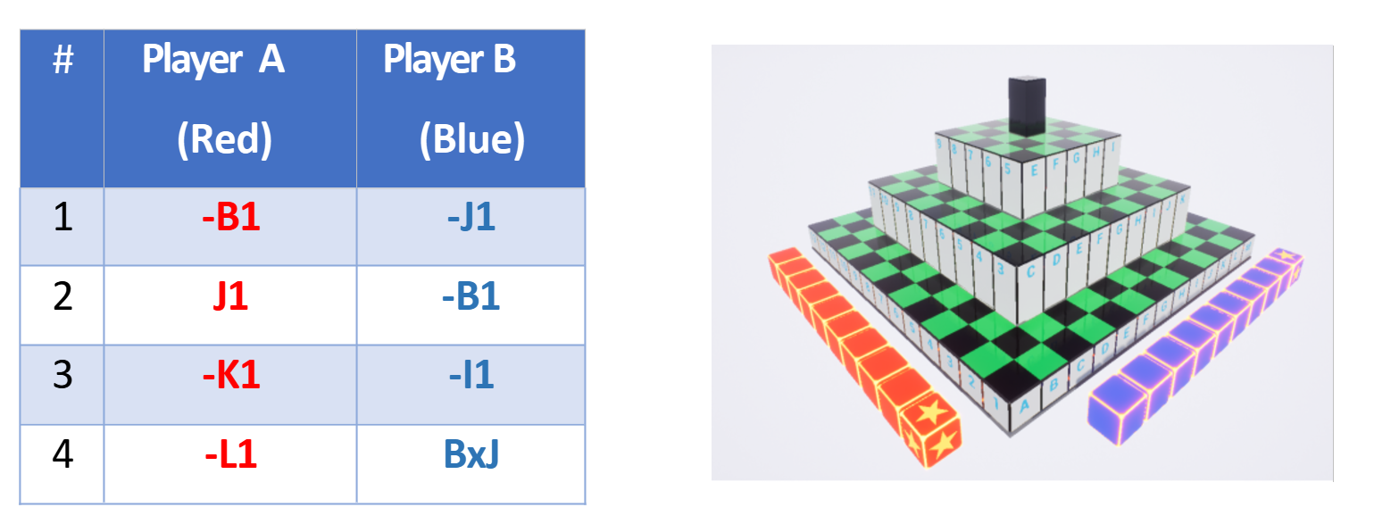 Scientific XIMA figure