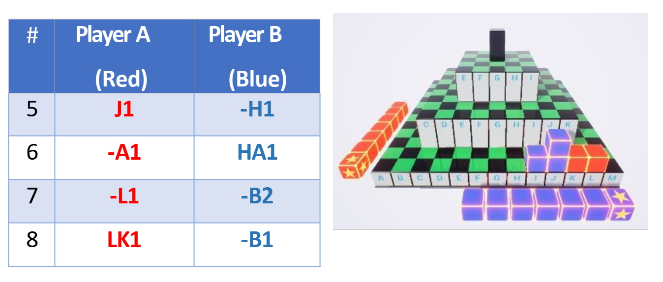 Scientific XIMA figure