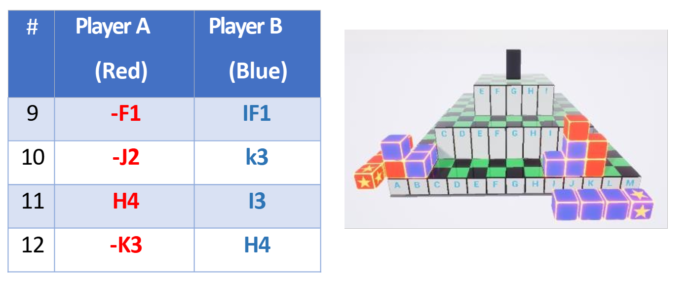 Scientific XIMA figure