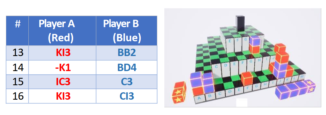 Scientific XIMA figure