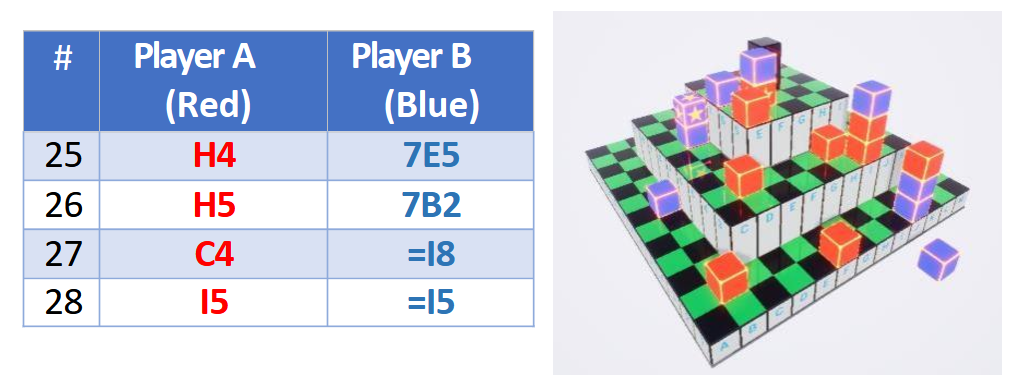 Scientific XIMA figure