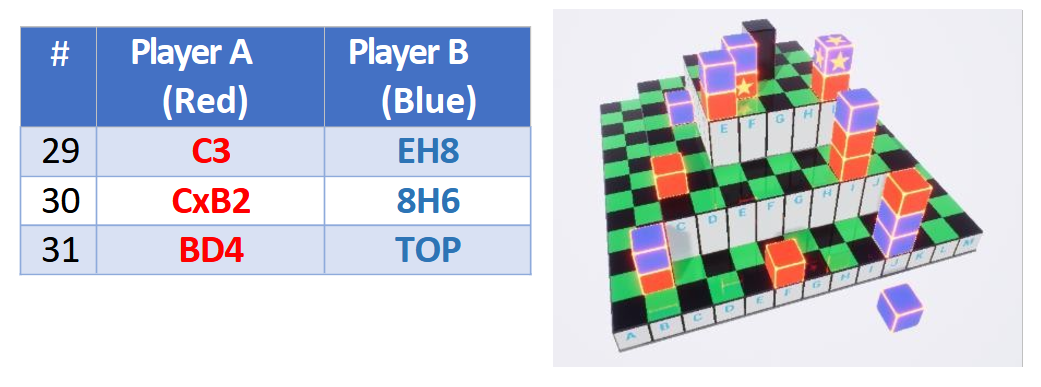 Scientific XIMA figure