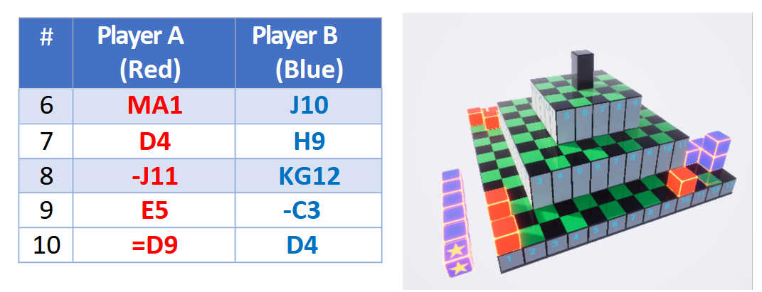 Scientific XIMA figure