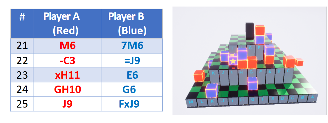 Scientific XIMA figure