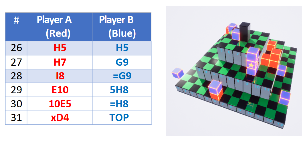 Scientific XIMA figure