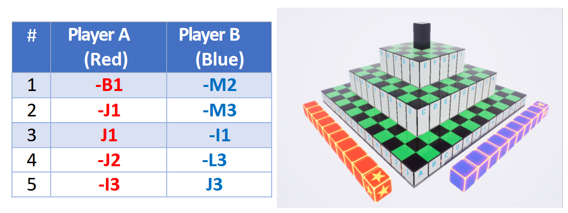 Scientific XIMA figure
