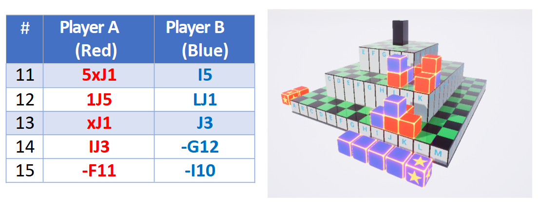 Scientific XIMA figure