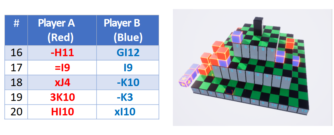 Scientific XIMA figure