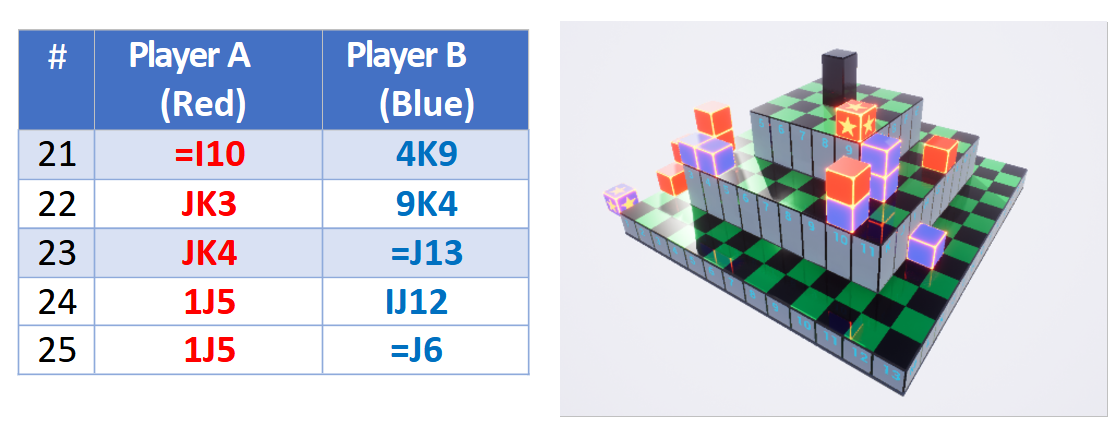 Scientific XIMA figure