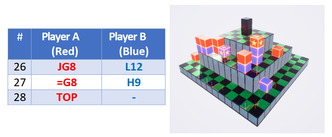 Scientific XIMA figure