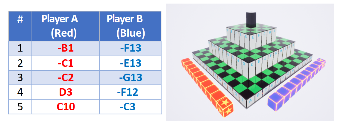 Scientific XIMA figure