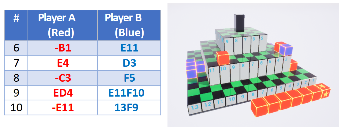 Scientific XIMA figure