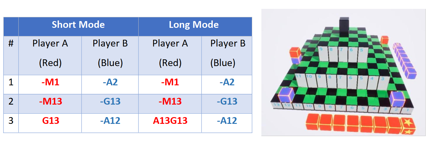 Scientific XIMA figure