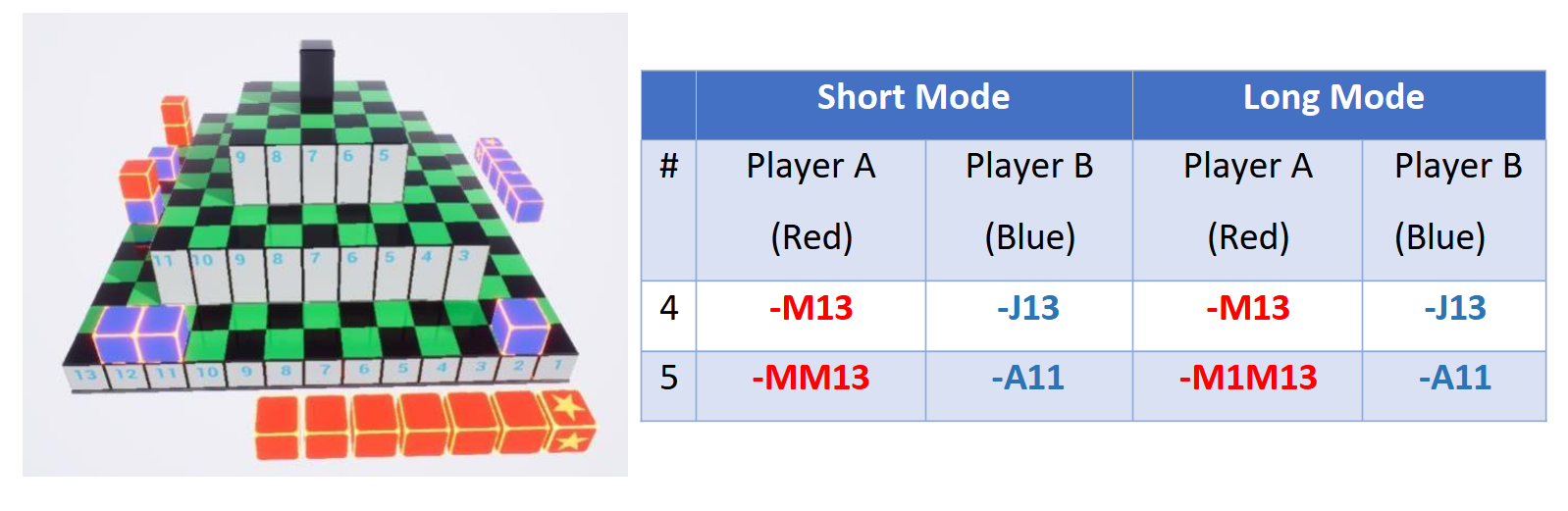 Scientific XIMA figure